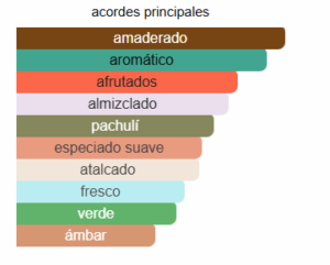 ADIDAS BEST OF THE BEST