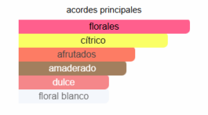  ADIDAS HAPPY GAME FOR WOMEN