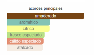  ADOLFODOMINGUEZ EBANO SALVIA