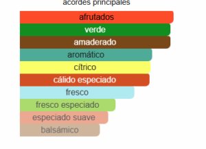  ADOLFODOMINGUEZ EBANO SALVIA